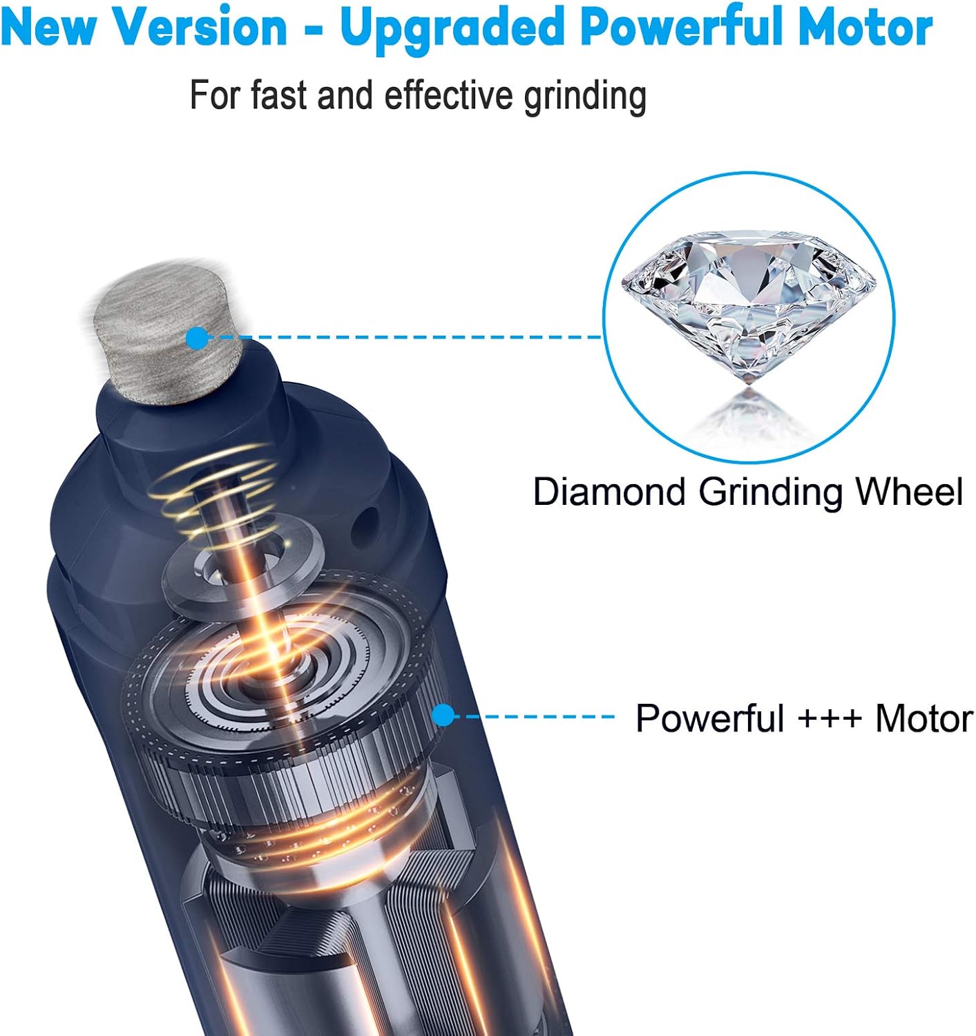 LED Dog Nail Grinder – Quiet & Precise